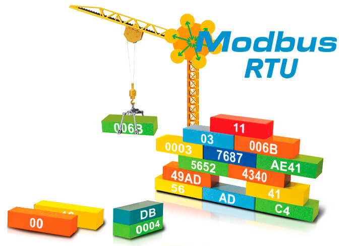 Το Modbus RTU με απλά λόγια, με λεπτομερείς περιγραφές και παραδείγματα